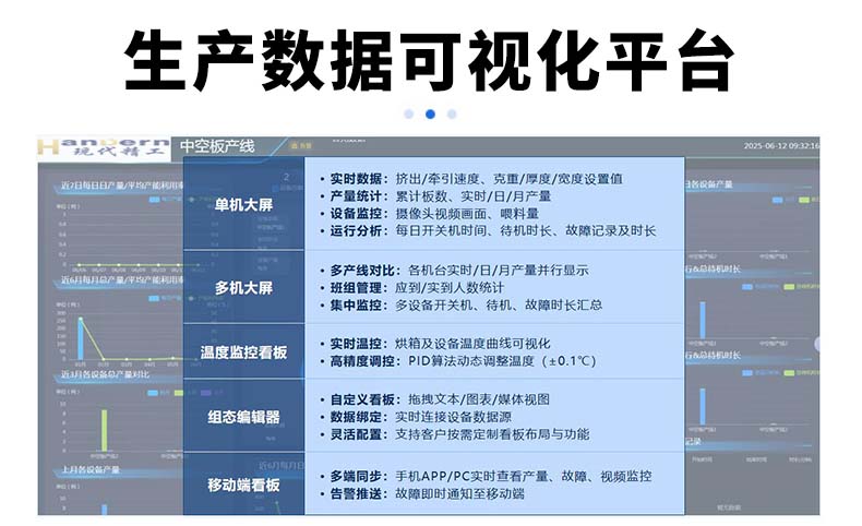可視化平臺(tái)